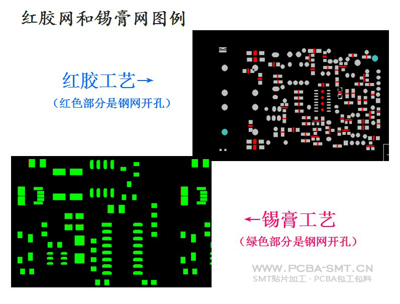 SMT貼片加工廠教你簡(jiǎn)單區(qū)分焊錫網(wǎng)與紅膠網(wǎng)