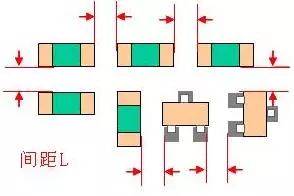 pcb layout12個電路小技巧